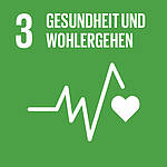 Icon des Nachhaltigkeitsziels SDG 3 – Gesundheit und Wohlergehen — Grünes Icon mit Herzschlaglinie; Ziel: Gesundheit für alle fördern.