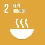 Icon des Nachhaltigkeitsziels SDG 2 – Kein Hunger — Gelbes Icon mit Schüssel und Weizen; Ziel: Hunger beenden und Ernährung sichern.