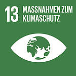 Icon des Nachhaltigkeitsziels SDG 13: Maßnahmen zum Klimaschutz – grünes Quadrat mit Weltkugel.